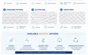 Nonwoven fabric options for wet wipes